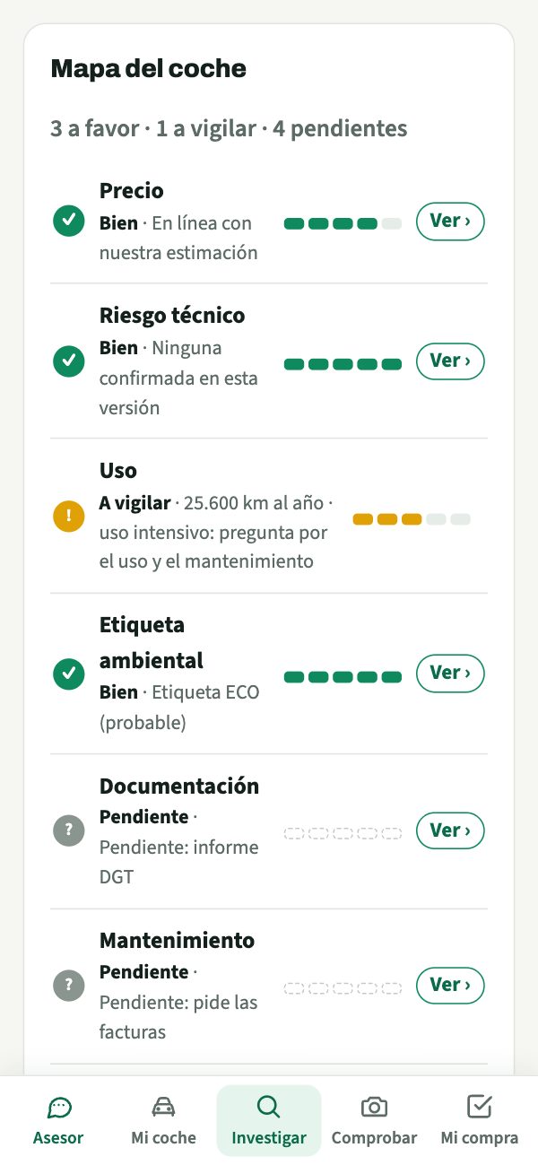 Investigar: Todo el coche de un vistazo